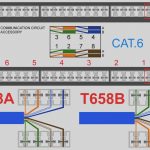 Cat5 B Wiring Diagram Printable | Wiring Diagram   Cat5E Wiring Diagram B
