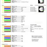 Cat5 Patch Cable Wiring Diagram Webtor Me In   Deltagenerali   Wiring Diagram For Cat5 Cable