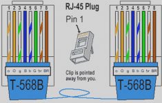 Cat5 Wiring Diagram - Data Wiring Diagram Schematic - Cat5 Wiring Diagram