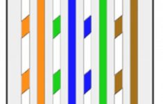 Cat5 Wiring Diagram - Wiring Diagrams Hubs - Cat5 Wiring Diagram
