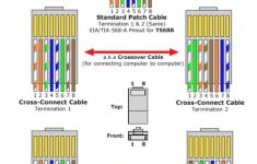 Cat5 Wiring Order - Wiring Diagram Name - Cat 5 Cable Wiring Diagram