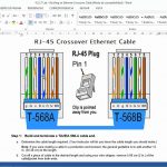 Cat5E T568B Wiring Diagram | Wiring Library   Ethernet Cable Wiring Diagram
