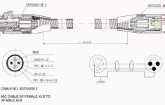 Cat5E Wiring Diagram A Or B Recent Cat 5 Cable Diagram – Cat5E Wire - Cat 5 Cable Wiring Diagram