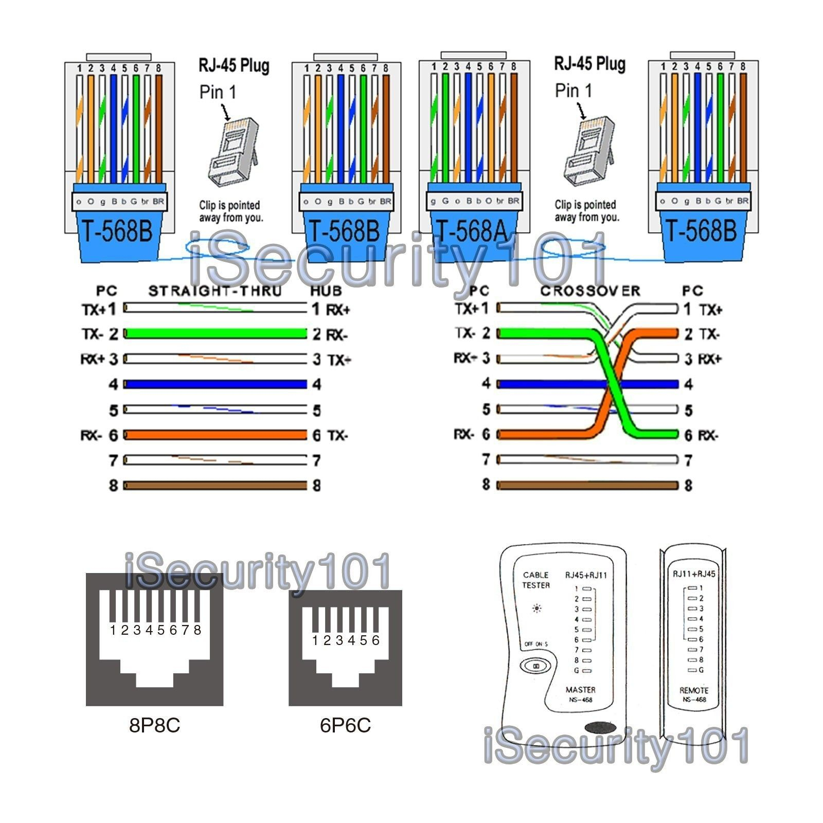 Cat5E Wiring Diagram Images Valid Best B Throughout Wire | Cable - Cat5E Wiring Diagram B