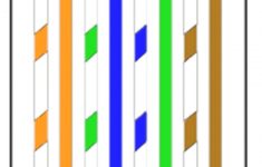 Cat6 B Wiring Diagram Wiring Center In Cat 5 For Cat5 B Wiring - Cat5 B Wiring Diagram