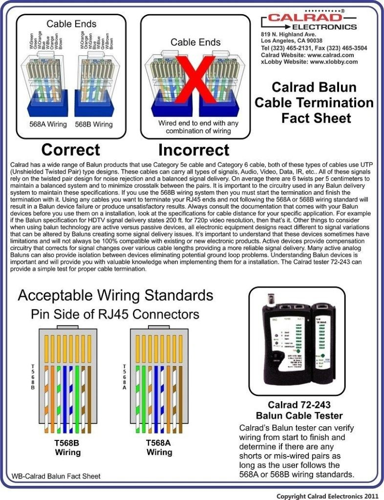 Cat6 Wiring Diagram Cat5 Cable Colors Ethernet Cat 5 Ends Resize - 568B Wiring Diagram