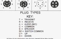 cb mic wiring codes today wiring diagram microphone wiring diagram Cb Mic Wiring Codes - Today Wiring Diagram - Microphone Wiring Diagram