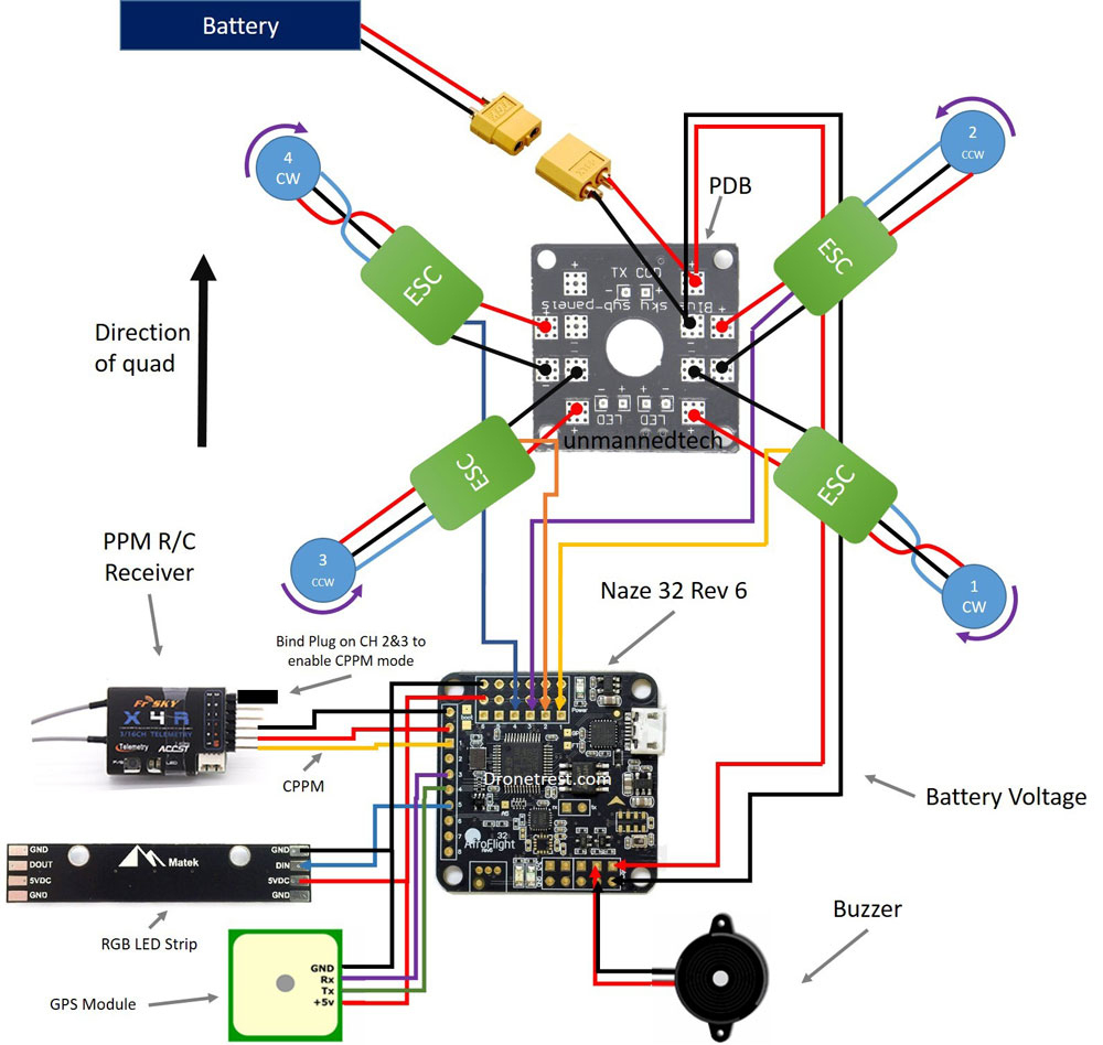 Cc3D Quadcopter Wiring Diagram | Manual E-Books - Cc3D Wiring Diagram
