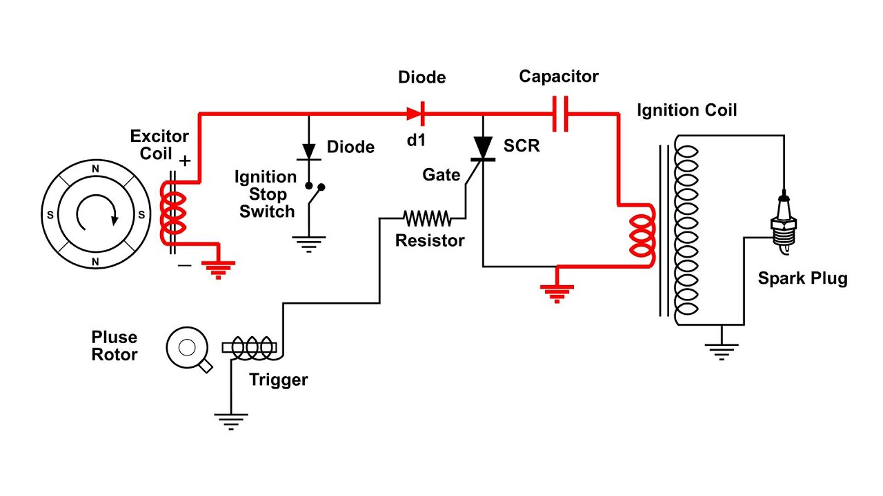 Cdi Capacitor Discharge Ignition Circuit Demo - Youtube - Points And Condenser Wiring Diagram