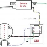 Cdi Motorcycle Wiring Diagram Unique Ignition Inspiration Lovely Of   Cdi Wiring Diagram