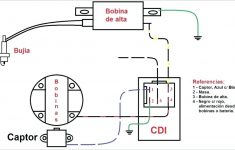 Cdi Motorcycle Wiring Diagram Unique Ignition Inspiration Lovely Of - Cdi Wiring Diagram