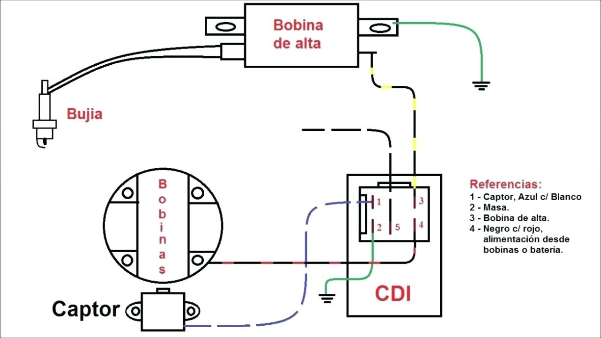 Motorcycle Cdi Wiring Diagram from annawiringdiagram.com