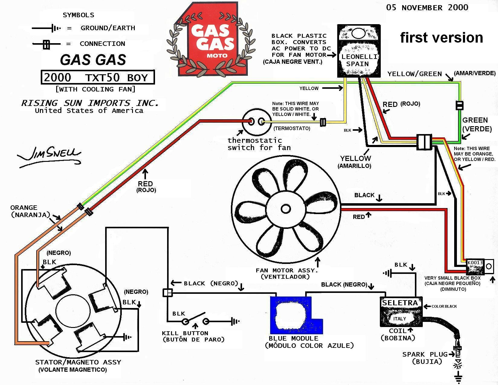 Cdi Wiring Diagram | Hastalavista - Cdi Wiring Diagram