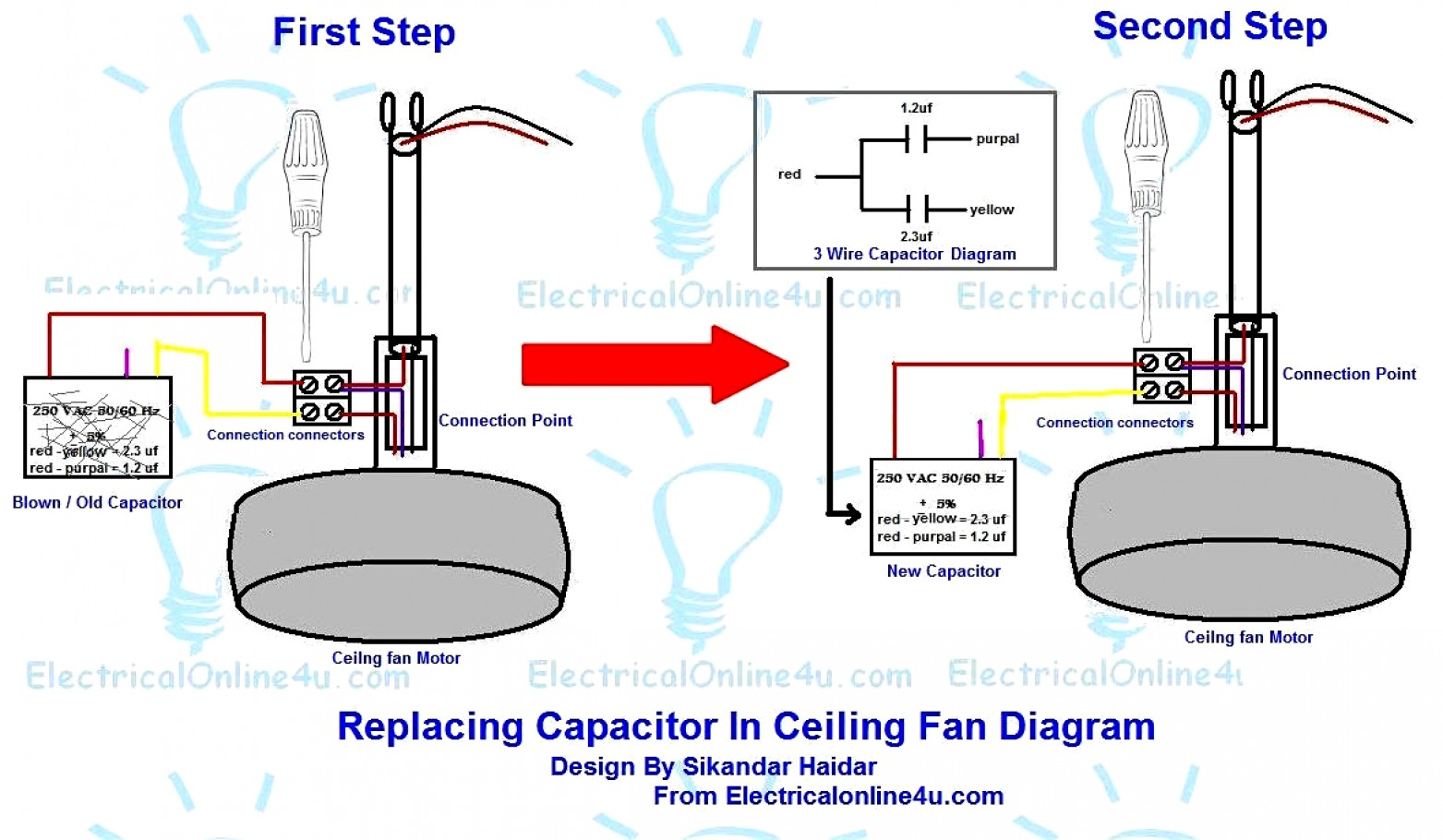 Ceiling Fan Wiring Diagram With Capacitor | Wiring Diagram - Ceiling Fan Capacitor Wiring Diagram