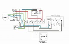 Central Heating Electrical Wiring - Part 2 - S Plan - Youtube - Honeywell Wiring Diagram