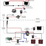 Challenger On Rv Battery Wiring Diagram | Wiring Diagram   Dual Rv Battery Wiring Diagram