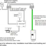 Chamberlain Garage Door Sensor Wiring Diagram Collection | Wiring   Chamberlain Garage Door Opener Wiring Diagram