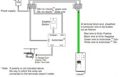 Chamberlain Garage Door Sensor Wiring Diagram Collection | Wiring – Chamberlain Garage Door Opener Wiring Diagram