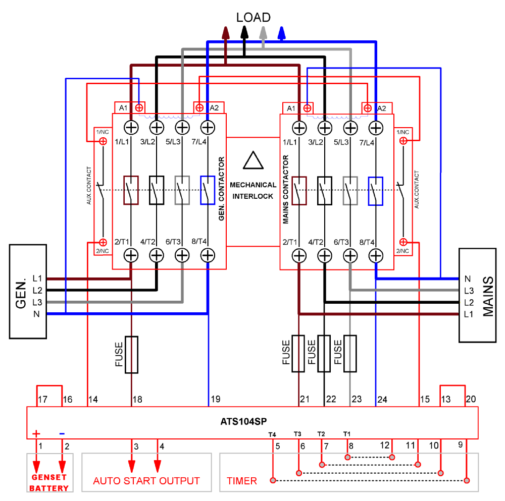 Change Over Contactor Wiring Diagram | Wiring Library - 3 Phase Wiring Diagram