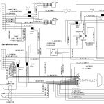 Charger 48V Club Car Wiring Diagram | Wiring Diagram   Club Car Precedent Wiring Diagram