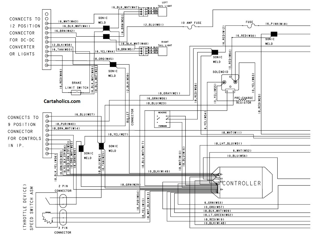Charger 48V Club Car Wiring Diagram | Wiring Diagram - Club Car Precedent Wiring Diagram
