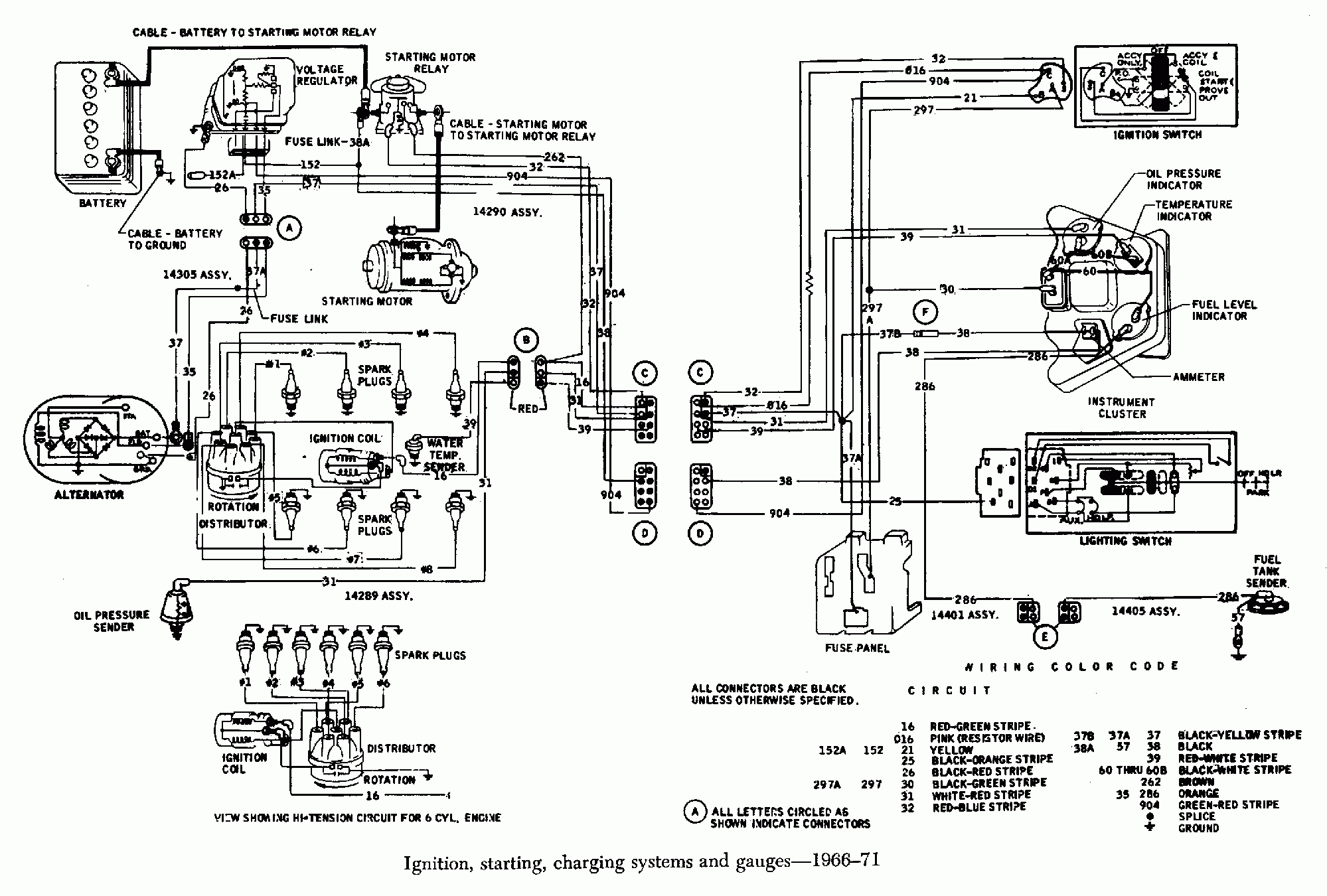 Chevy 350 Engine Wire Harness Diagram - Wiring Diagram Data - Tbi Wiring Harness Diagram