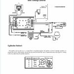 Chevy 350 Wiring Diagram To Distributor   All Wiring Diagram   Chevy 350 Wiring Diagram To Distributor
