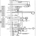 Chevy G20 Wiring Diagram   All Wiring Diagram   1991 Chevy Truck Wiring Diagram
