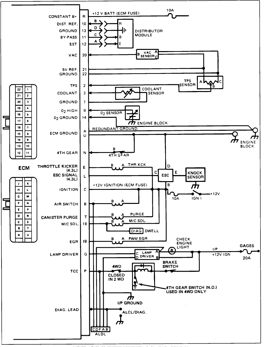 Chevy G20 Wiring Diagram - All Wiring Diagram - 1991 Chevy Truck Wiring Diagram