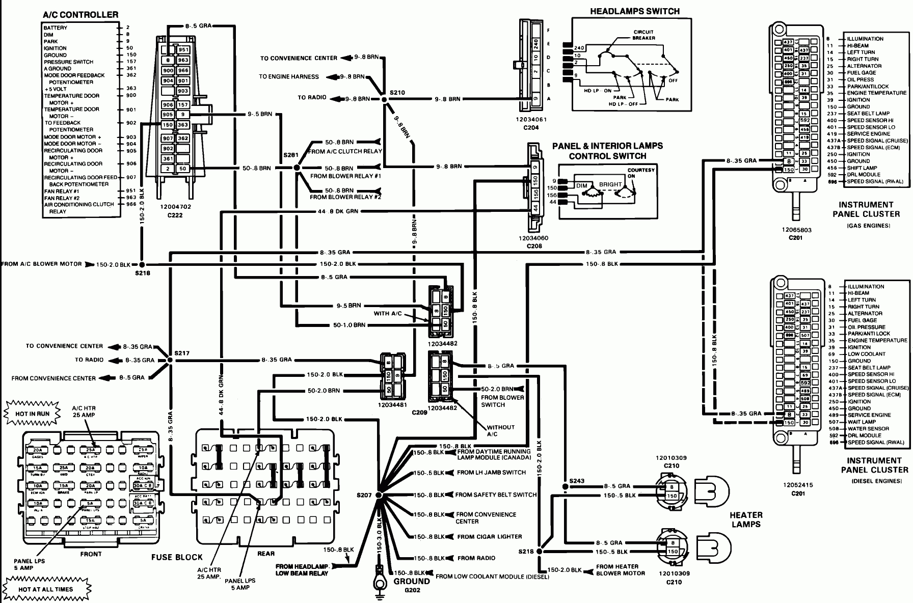 Chevy Pickup Headlight Wiring For 1984 - Schema Wiring Diagram - 2000 Chevy S10 Wiring Diagram