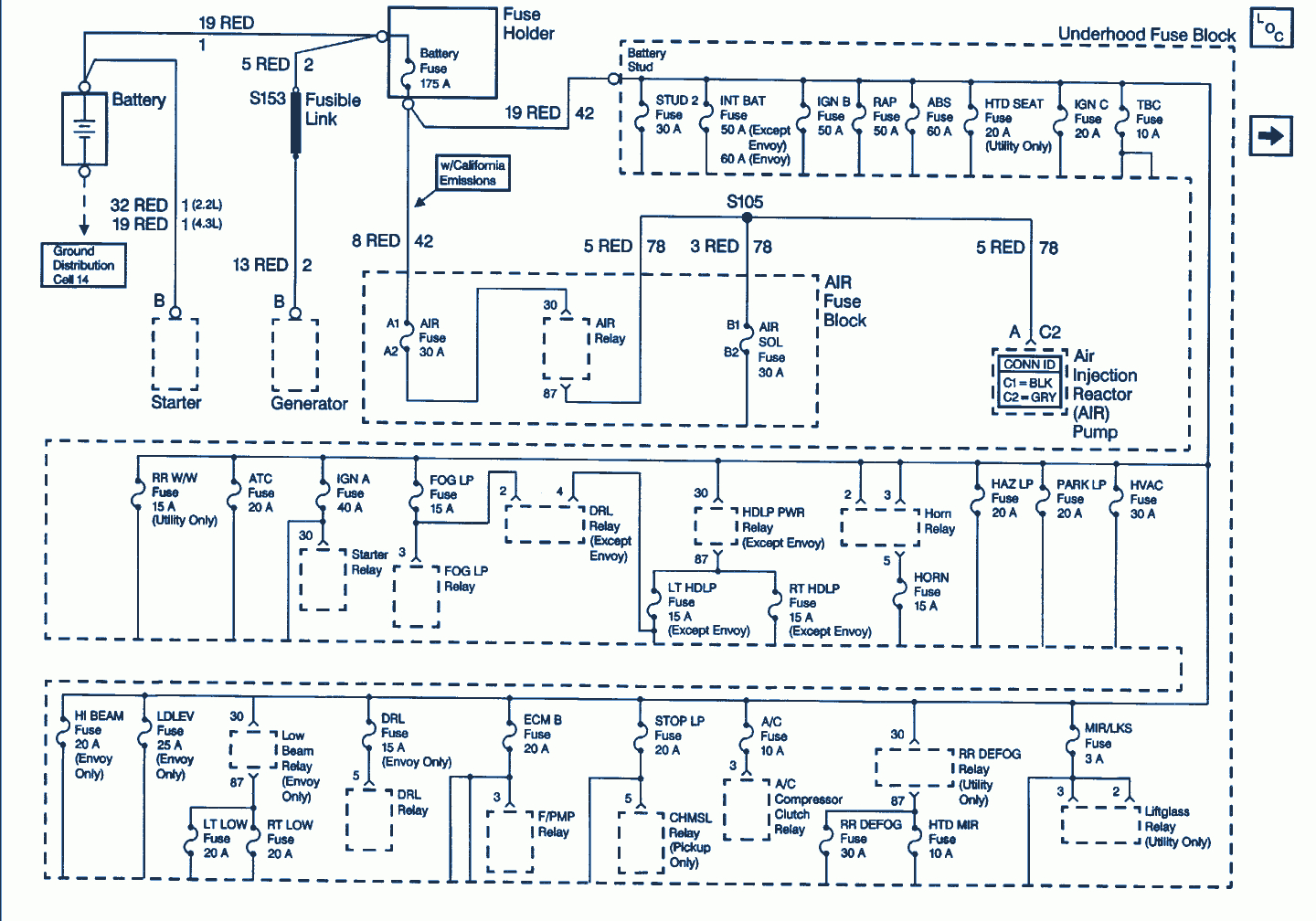 Chevy S10 Electrical Diagram - Wiring Diagram Explained - 2000 Chevy S10 Wiring Diagram