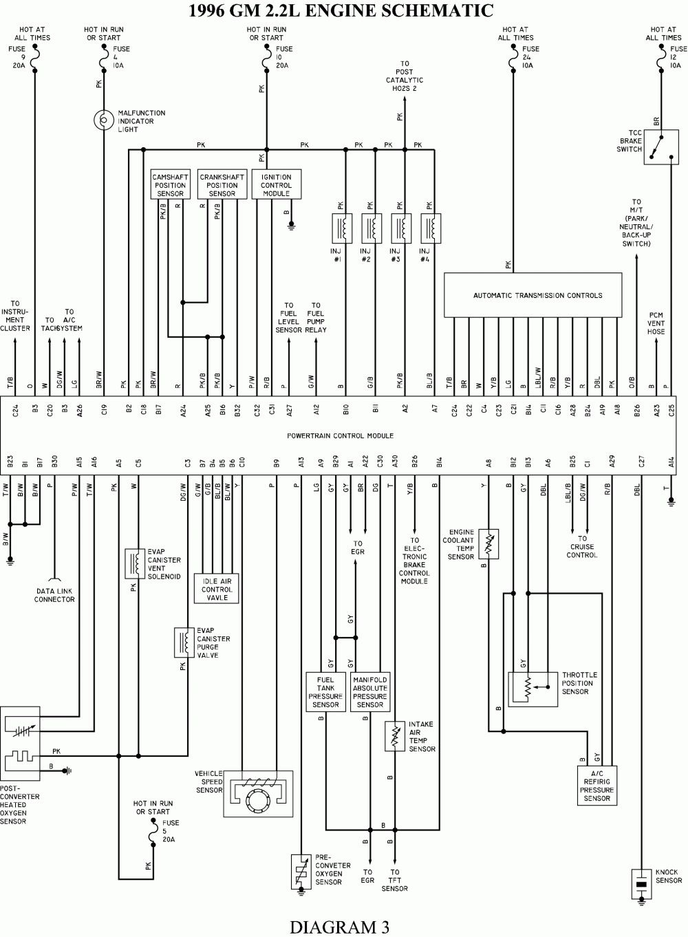 Chevy S10 Schematics | Wiring Diagram - 1996 Chevy Silverado Wiring Diagram