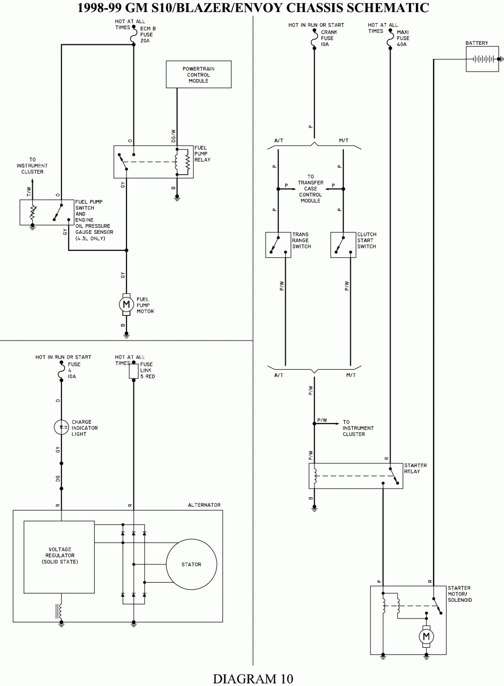Chevy S10 Schematics | Wiring Diagram - 2003 Chevy Silverado Wiring Diagram
