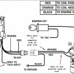 Chevy Tbi Wiring Diagram   Trusted Wiring Diagram Online   Ignition Switch Wiring Diagram Chevy