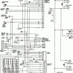 Chevy Truck Wiring Harness Diagram   Data Wiring Diagram Today   87 Chevy Truck Wiring Diagram