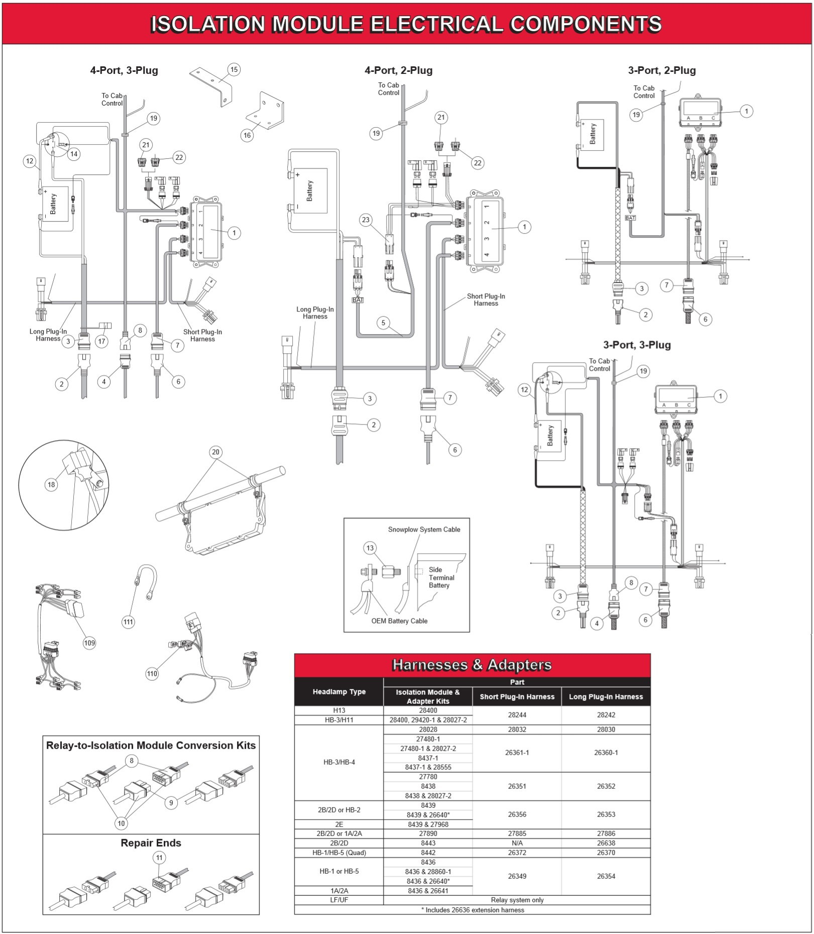 Chevy Western Plow Wiring Diagram - Wiring Diagram Database - Western Plow Solenoid Wiring Diagram
