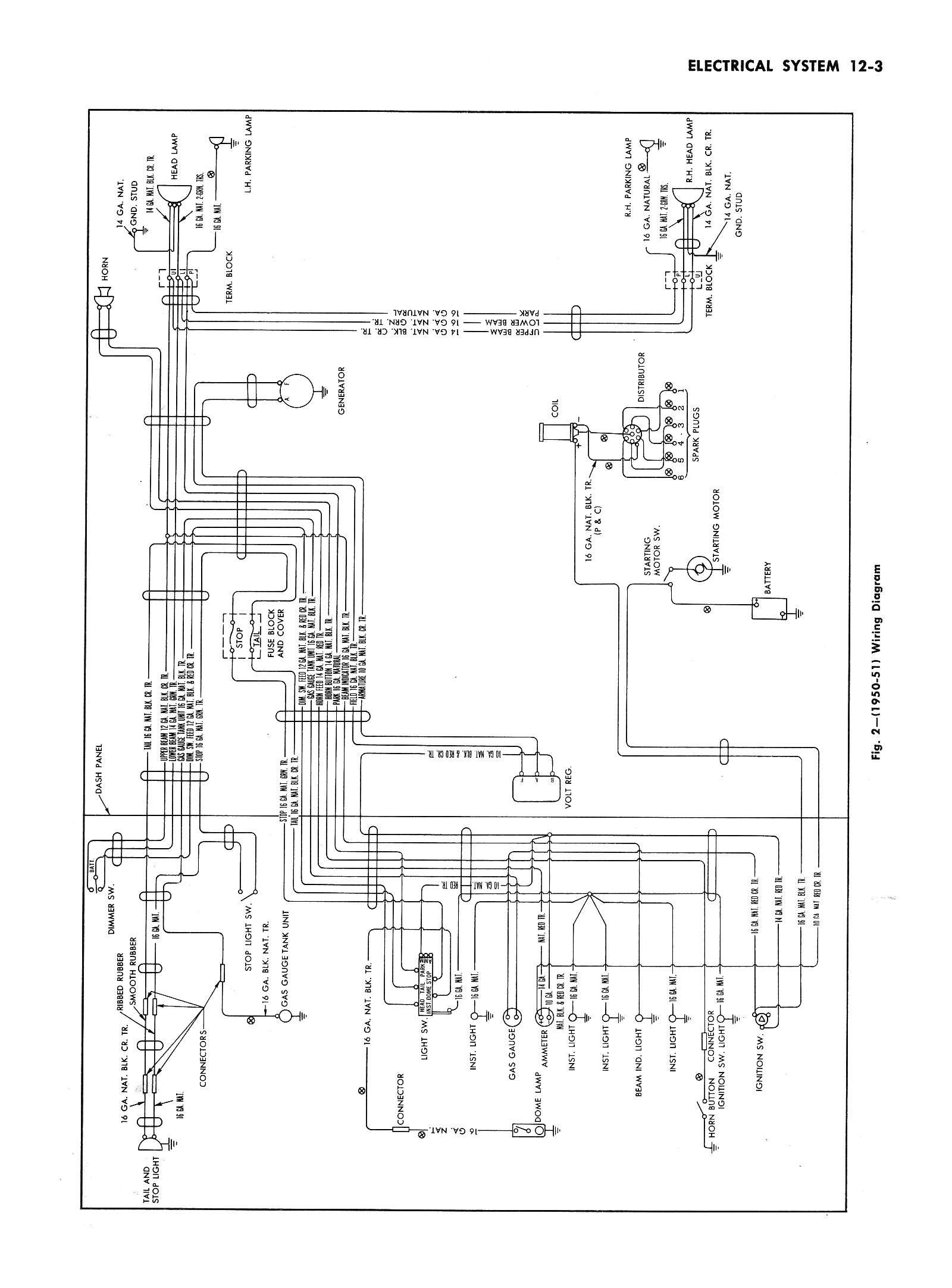 Chevy Wiring Diagrams - Wiring Schematic Diagram