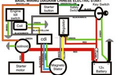 Chinese 50Cc Atv Wiring Diagram | Wiring Diagram - Chinese Atv Wiring Diagram 50Cc