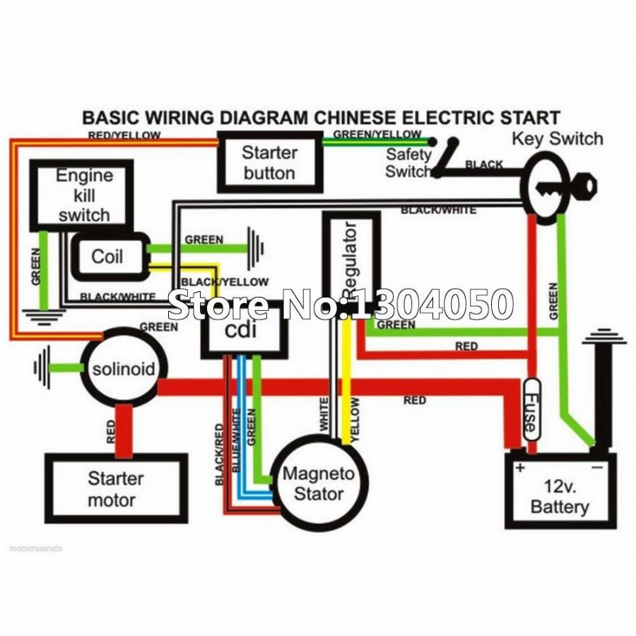 Chinese 50Cc Atv Wiring Harness | Wiring Diagram - Chinese Atv Wiring Diagram 50Cc