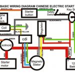 Chinese 90Cc Atv Wiring Diagram | Wiring Diagram   Chinese Atv Wiring Diagram 110