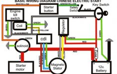 Chinese 90Cc Atv Wiring Diagram | Wiring Diagram - Chinese Atv Wiring Diagram 110