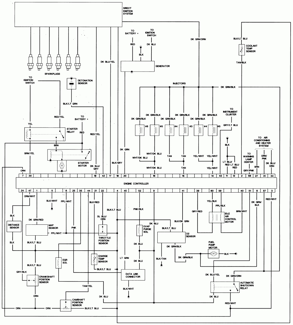 Chrysler Town And Country Wiring Diagrams - Great Installation Of - 2005 Chrysler Town And Country Wiring Diagram Pdf