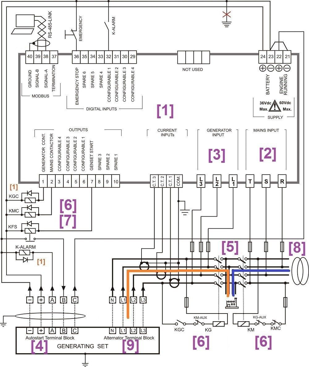 Circuit Diagram Creator Inspirational Electrical Panel Diagram - Wiring Diagram Creator