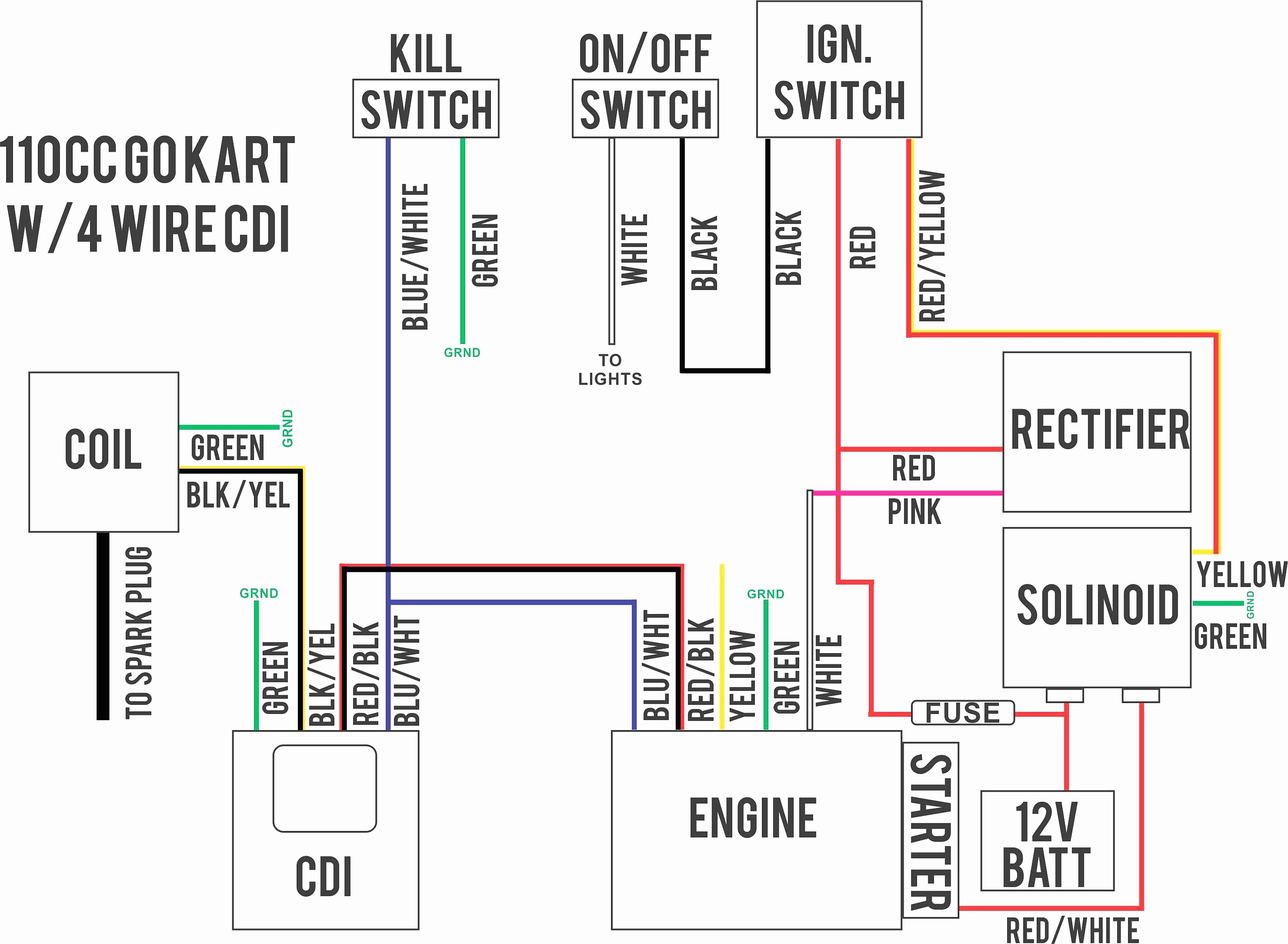 Clark Forklift Starter Wiring Diagram | Best Wiring Library - Remote Starter Wiring Diagram