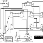 Club Car Battery Hook Up Diagram | Best Wiring Library   Club Car Battery Wiring Diagram 36 Volt