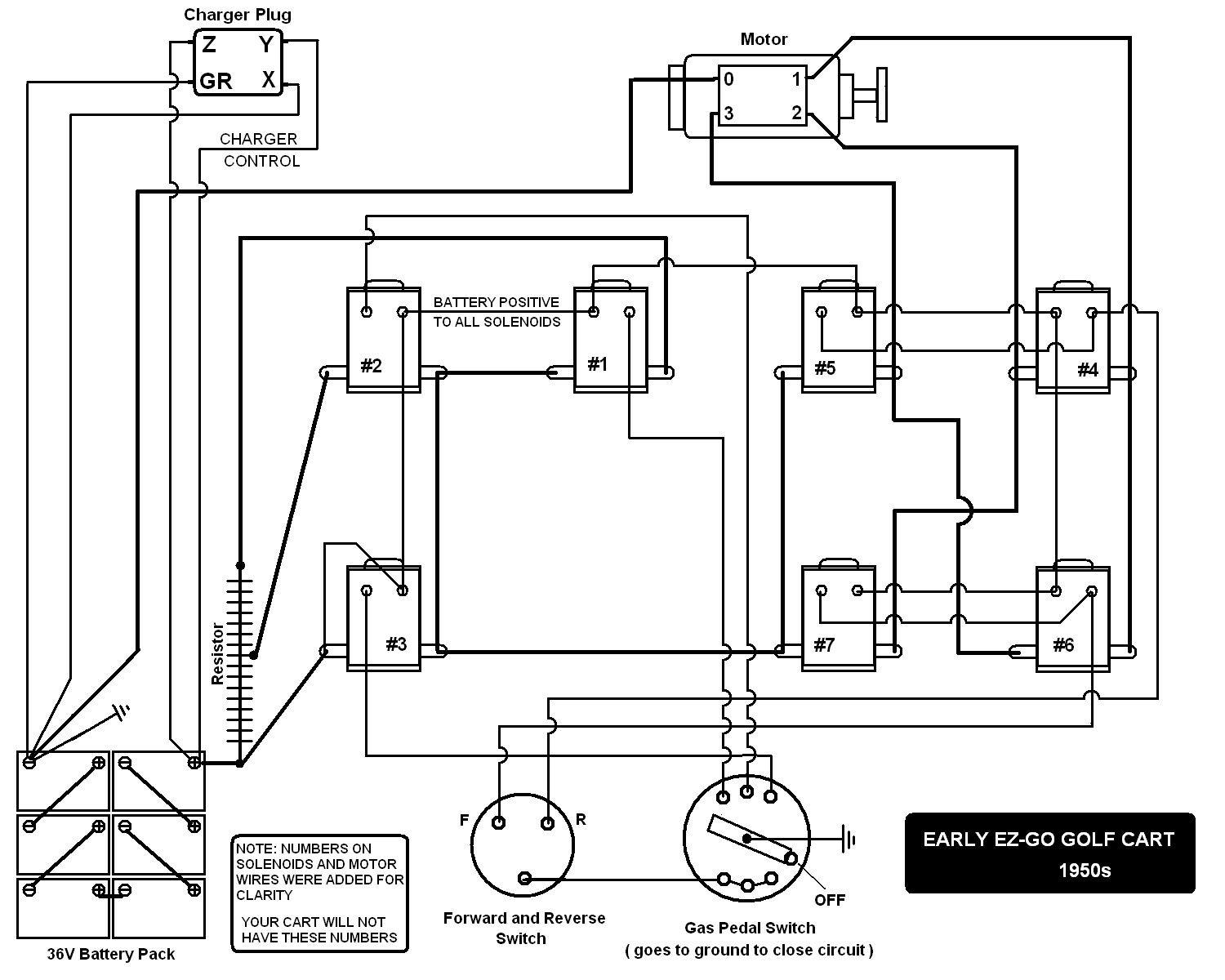 Club Car Battery Hook Up Diagram | Best Wiring Library - Club Car Battery Wiring Diagram 36 Volt