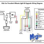 Club Car Brake Light Wiring Diagram | Wiring Diagram   Third Brake Light Wiring Diagram