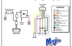 Club Car Brake Light Wiring Diagram | Wiring Diagram - Third Brake Light Wiring Diagram