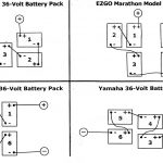 Club Car Golf Cart Battery Wiring Diagram 36 Volt Powerdrive 3 With   Club Car Wiring Diagram 36 Volt