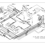 Club Car Wiring Diagram 36 Volt 5A247521D8047 And 91 At Club Car   36 Volt Golf Cart Wiring Diagram